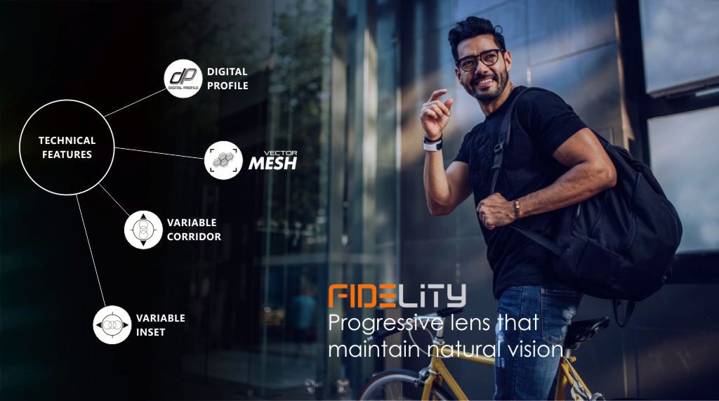 FIDELITY_TECH FIDELITY_TECH