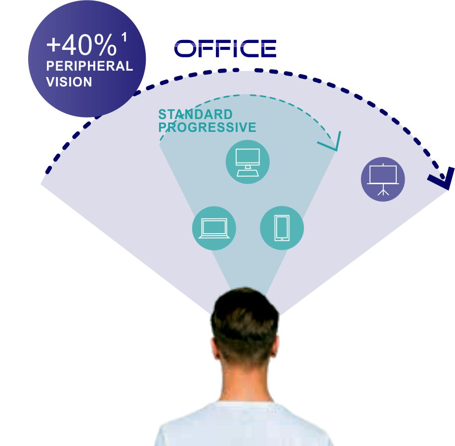 OFFICE_L OFFICE_L